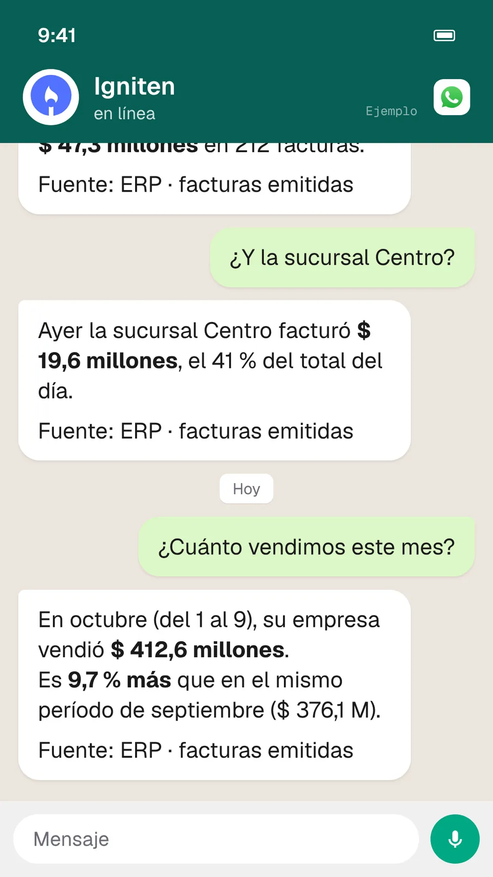 Consulta por WhatsApp: ¿Cuánto vendimos este mes? Igniten responde con el total y la comparación con el mes anterior, con datos de Softland (ejemplo)