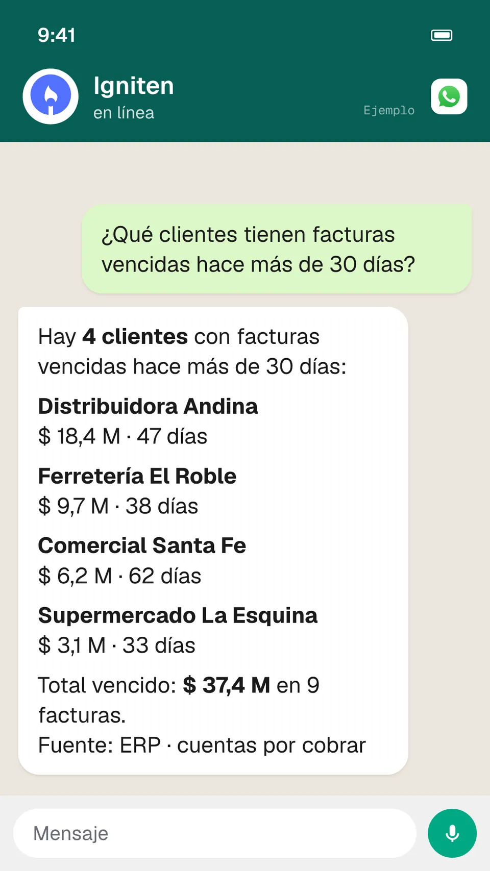 Consulta por WhatsApp: ¿Qué clientes tienen facturas vencidas hace más de 30 días? Igniten lista los clientes con el monto y los días de atraso, con datos de NetSuite (ejemplo)